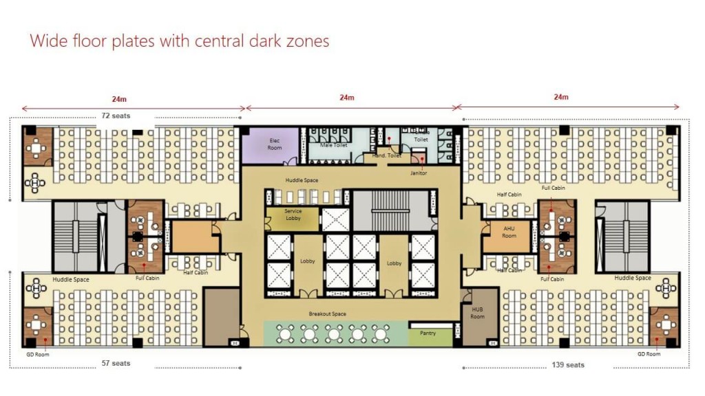 06 Wide floor plates with central dark zones